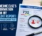 mixed-credit-file-someone-elses-information-credit-report Someone reviewing a credit report showing unfamiliar account information that may indicate a mixed credit file.